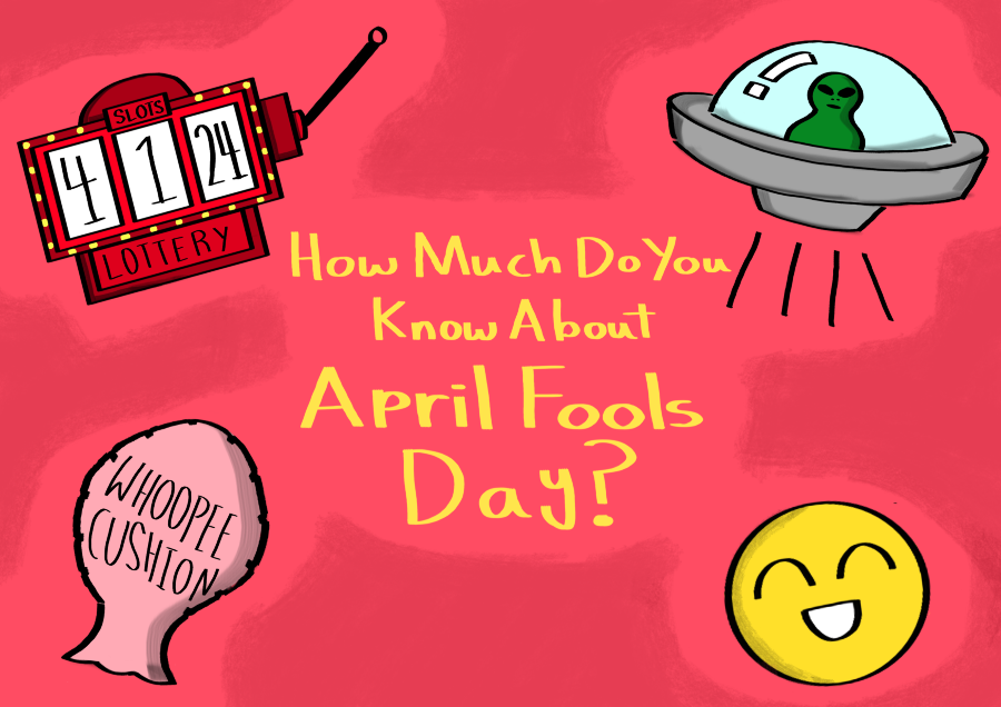 Test your knowledge about April Fools' Day!