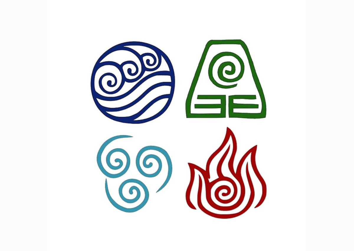 With the recent live action Avatar: The Last Airbender, take this quiz to find out what element you are!