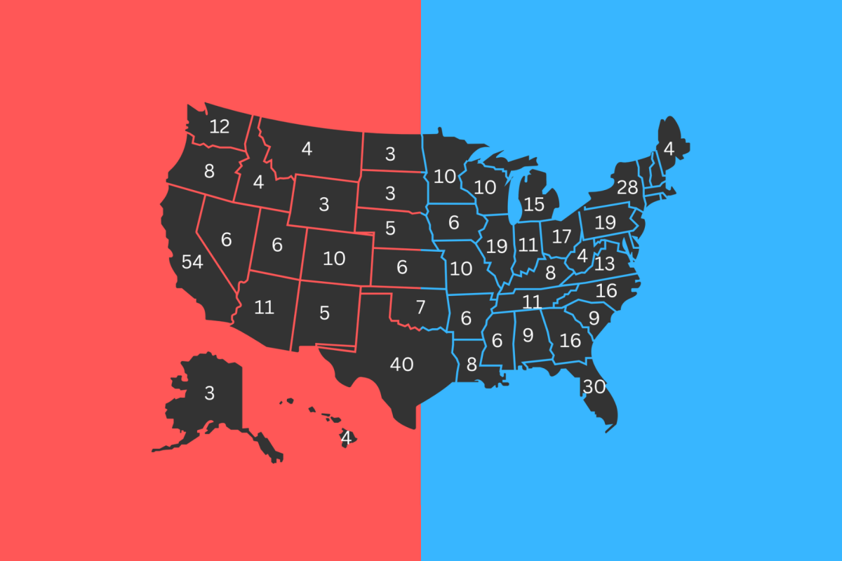 As the 2024 election nears closer, questions about the validity of the Electoral College rise again. While some say that the system is outdated, others feel it is still necessary.