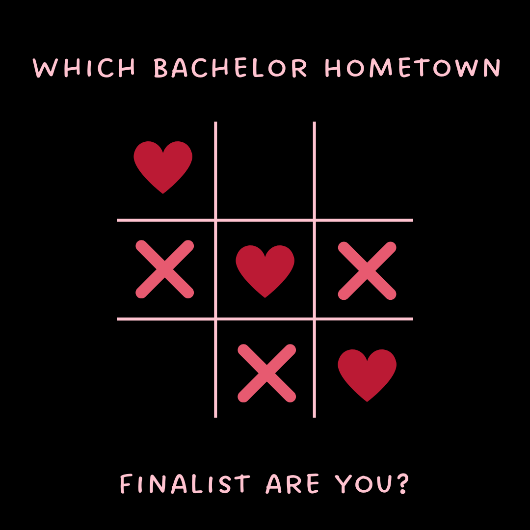 With season 28 of the bachelor coming to a recent close, take this quiz to find out which hometown finalist you're most like! 